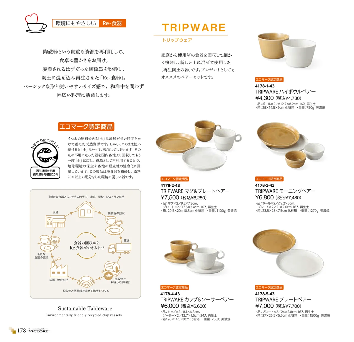 victory_vol.34・ページ番号178・Re-食器
