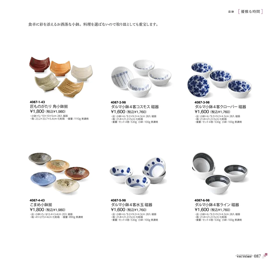 皿鉢 ページ87