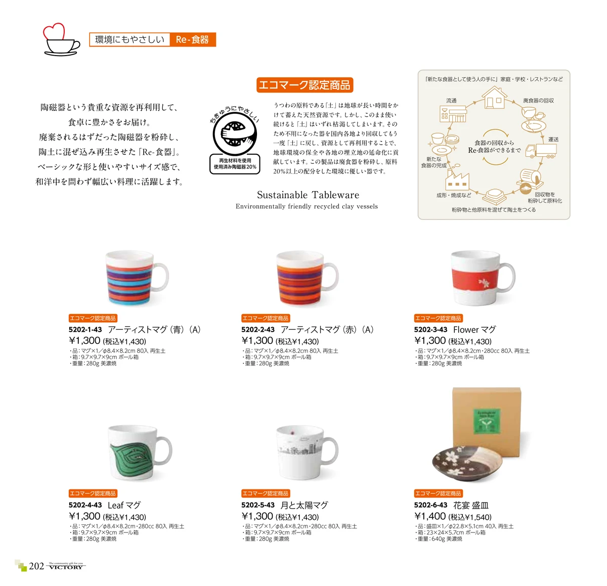 victory_vol.35・ページ番号202・Re- 食器