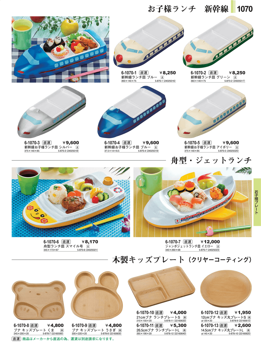 No.6-1070-1お子様新幹線ランチ皿ブルー掲載ページ-業務用食器カタログ