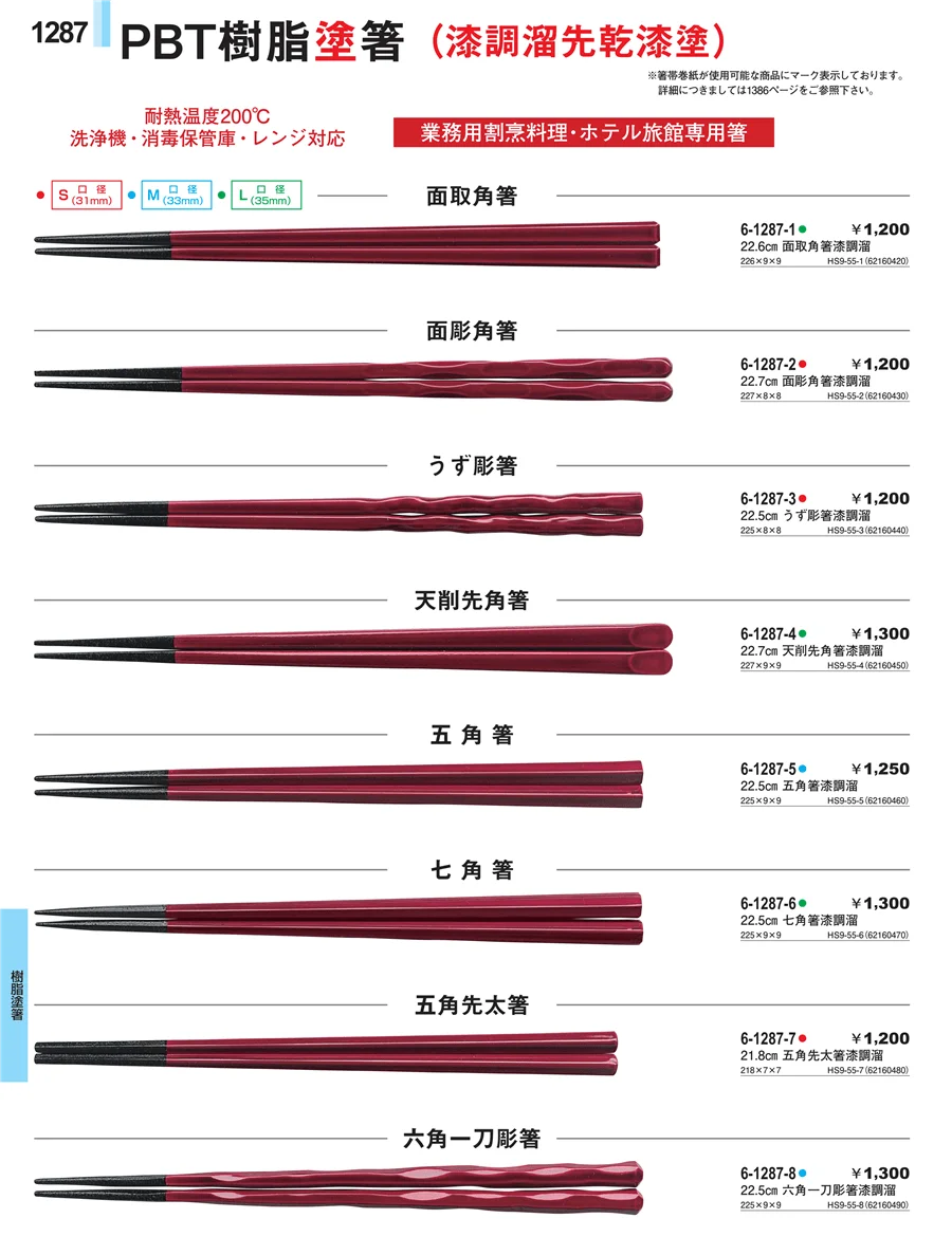 樹脂塗箸 ページ1287