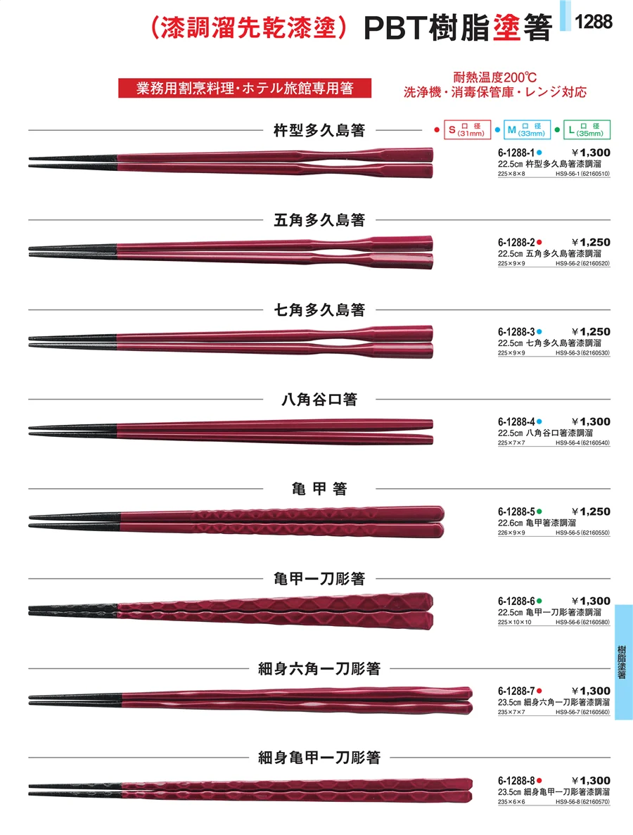 樹脂塗箸 ページ1288