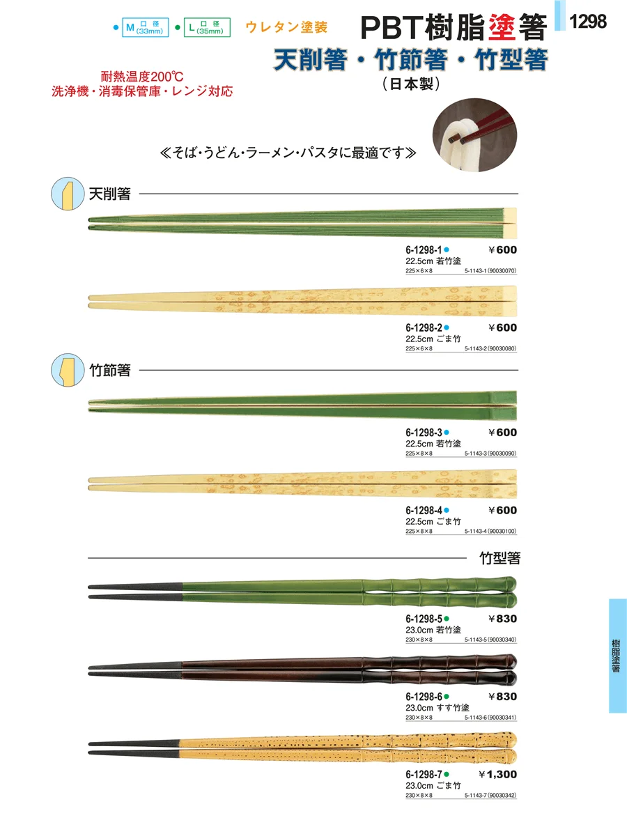 樹脂塗箸 ページ1298