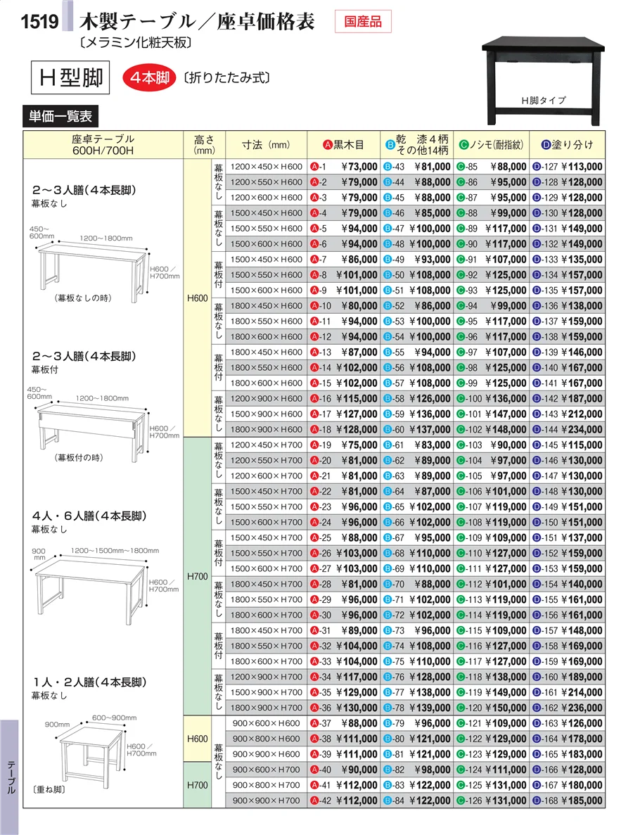 テーブル ページ1519