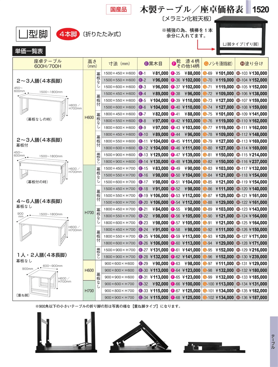 テーブル ページ1520
