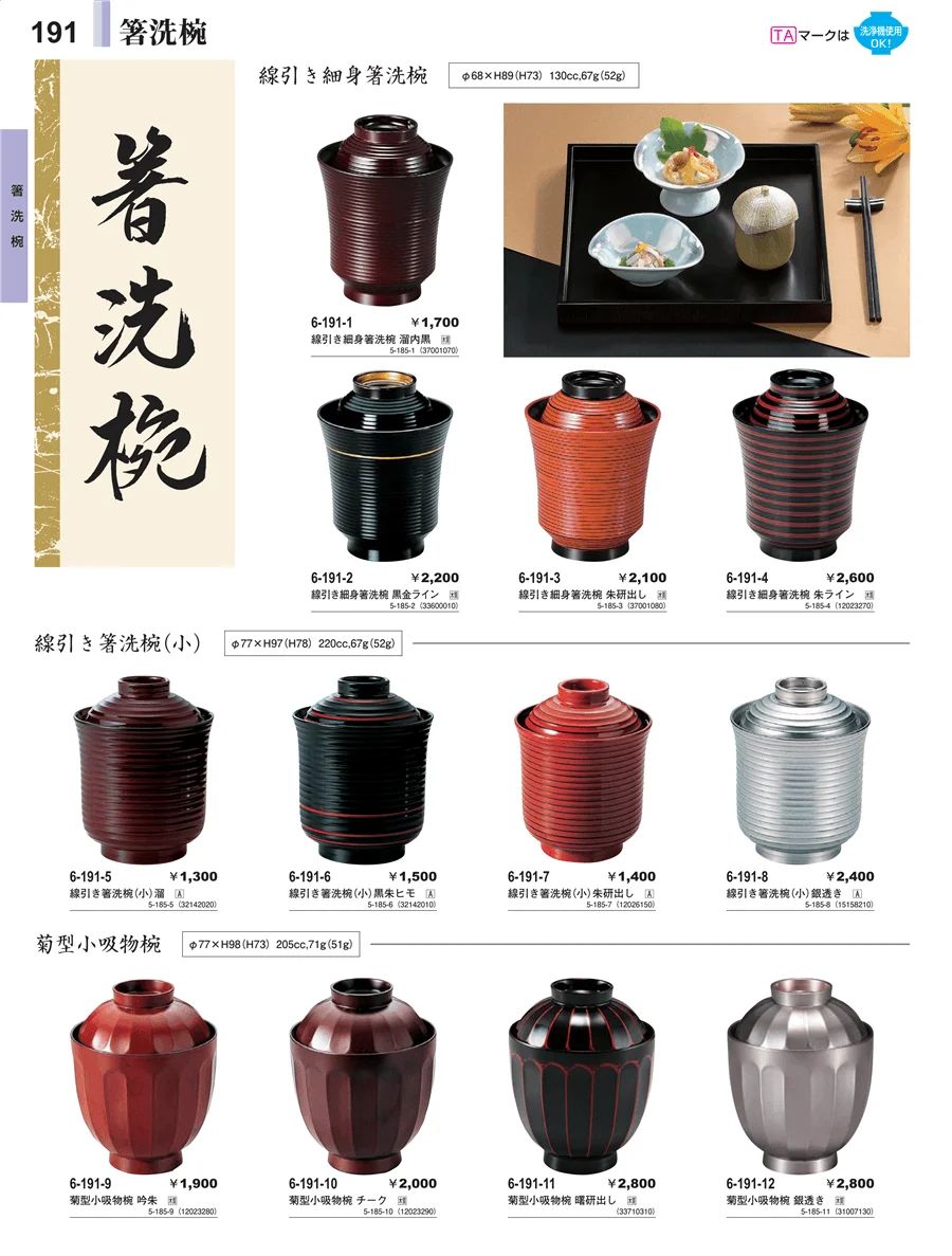 箸洗椀 ページ191