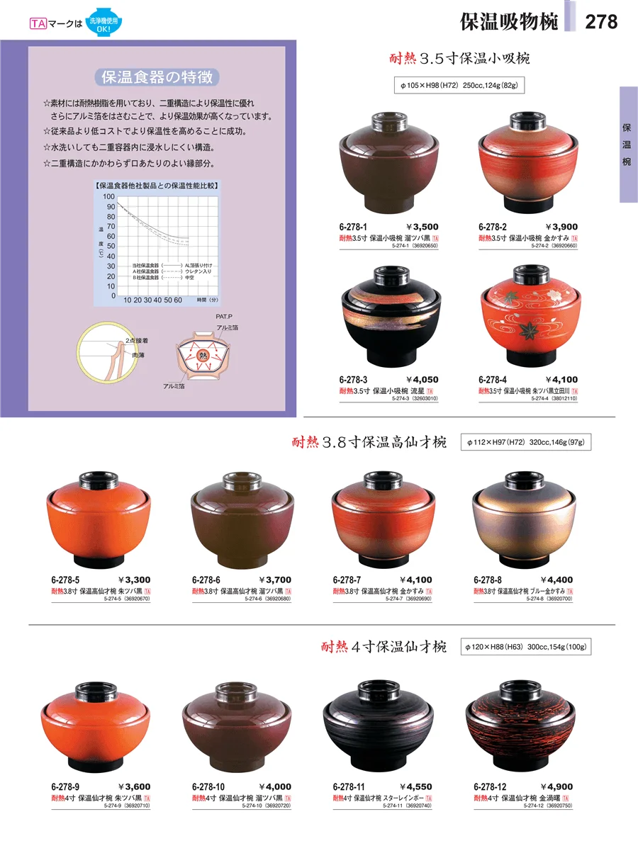 保温椀 ページ278