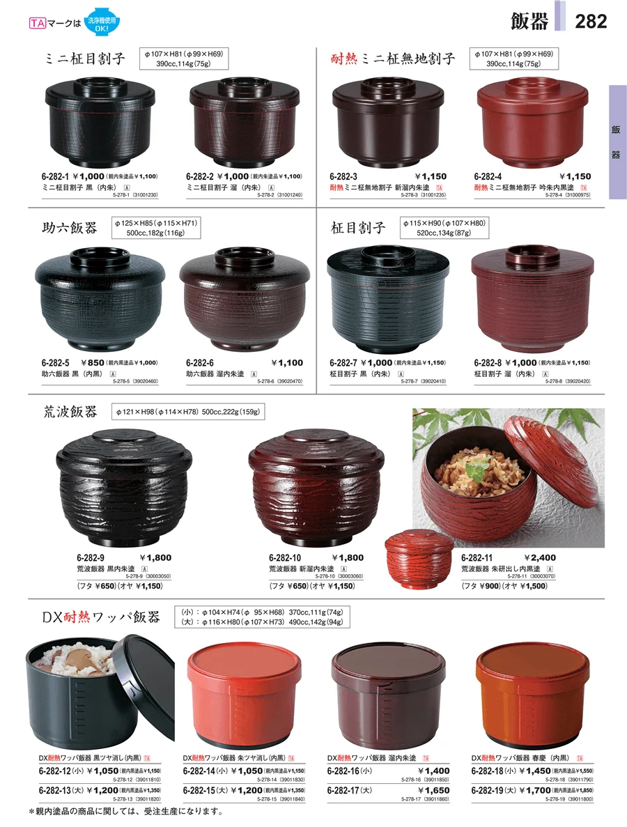 飯器 ページ282