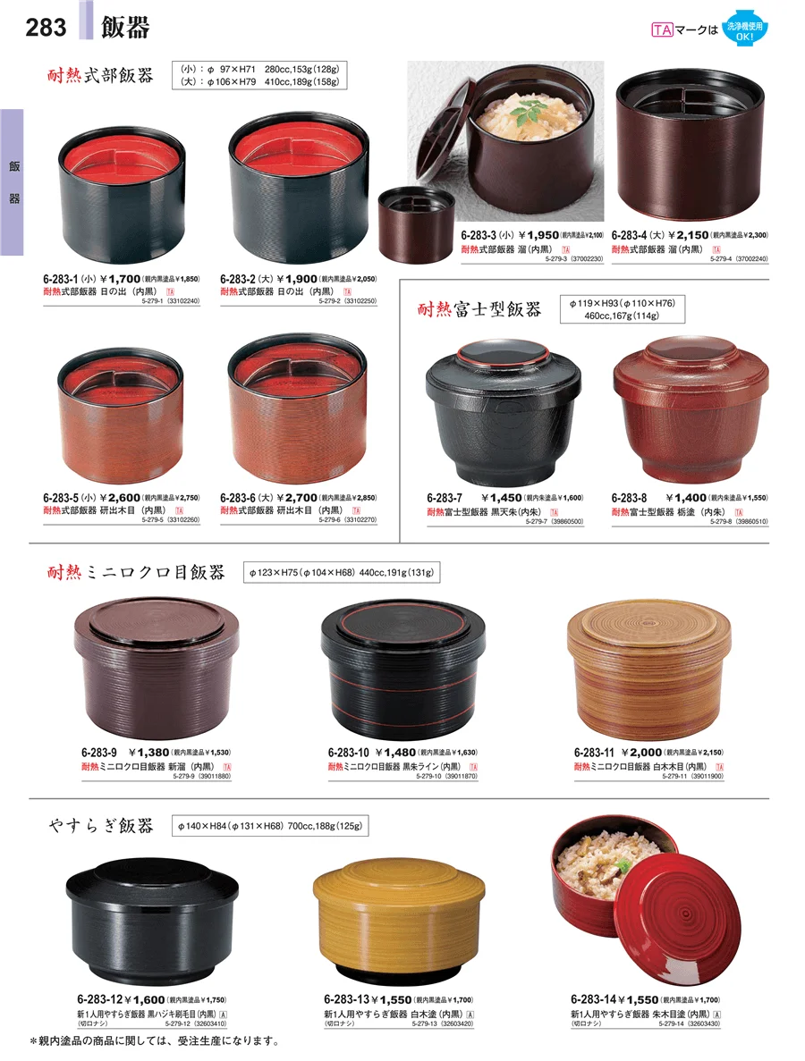 飯器 ページ283