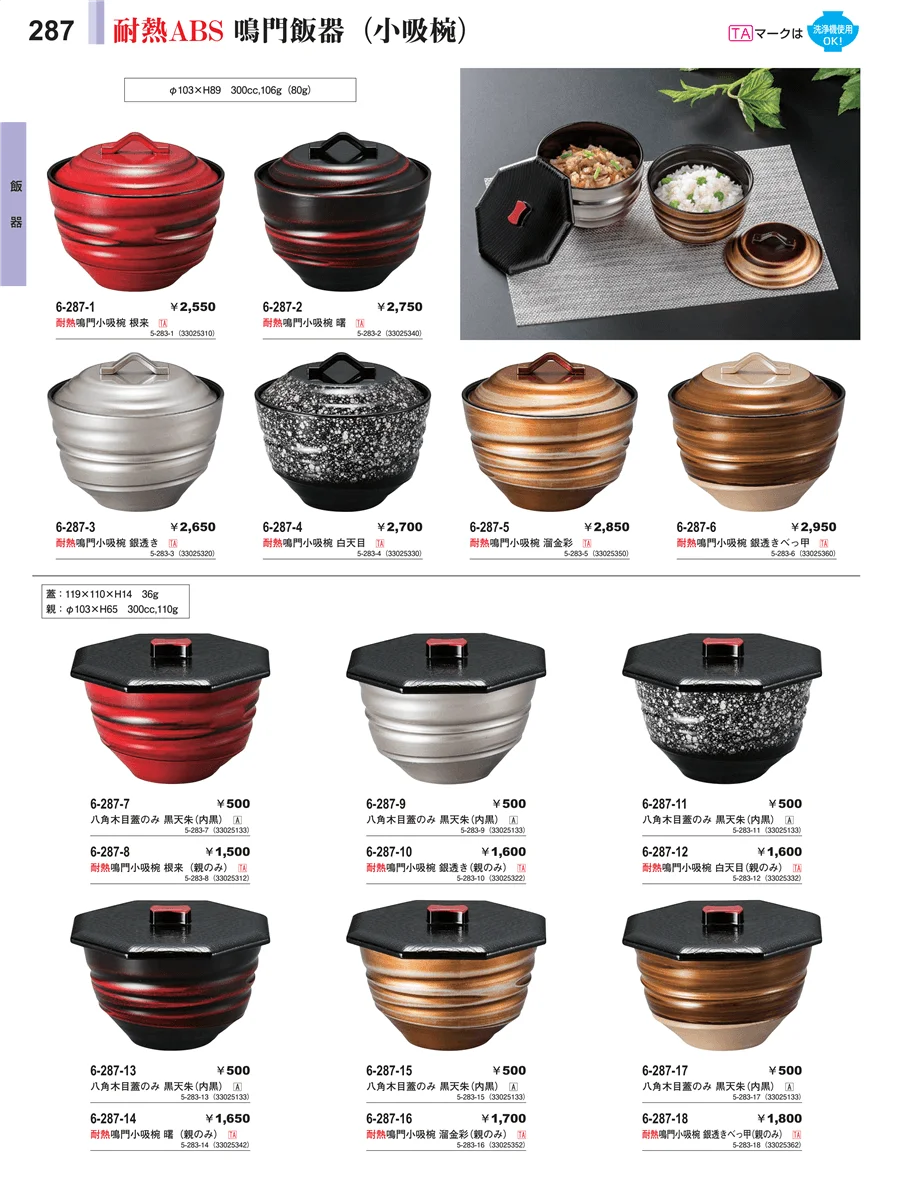 飯器 ページ287