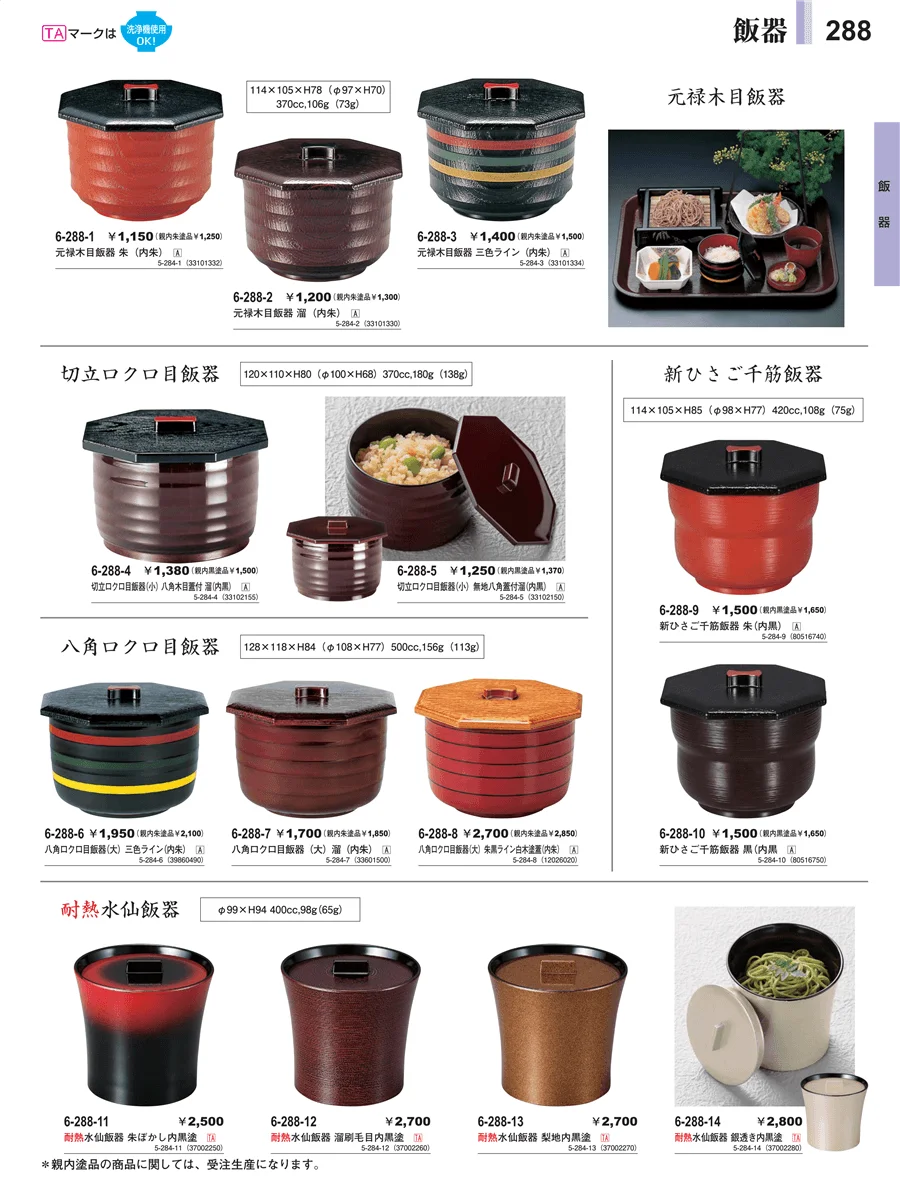 飯器 ページ288