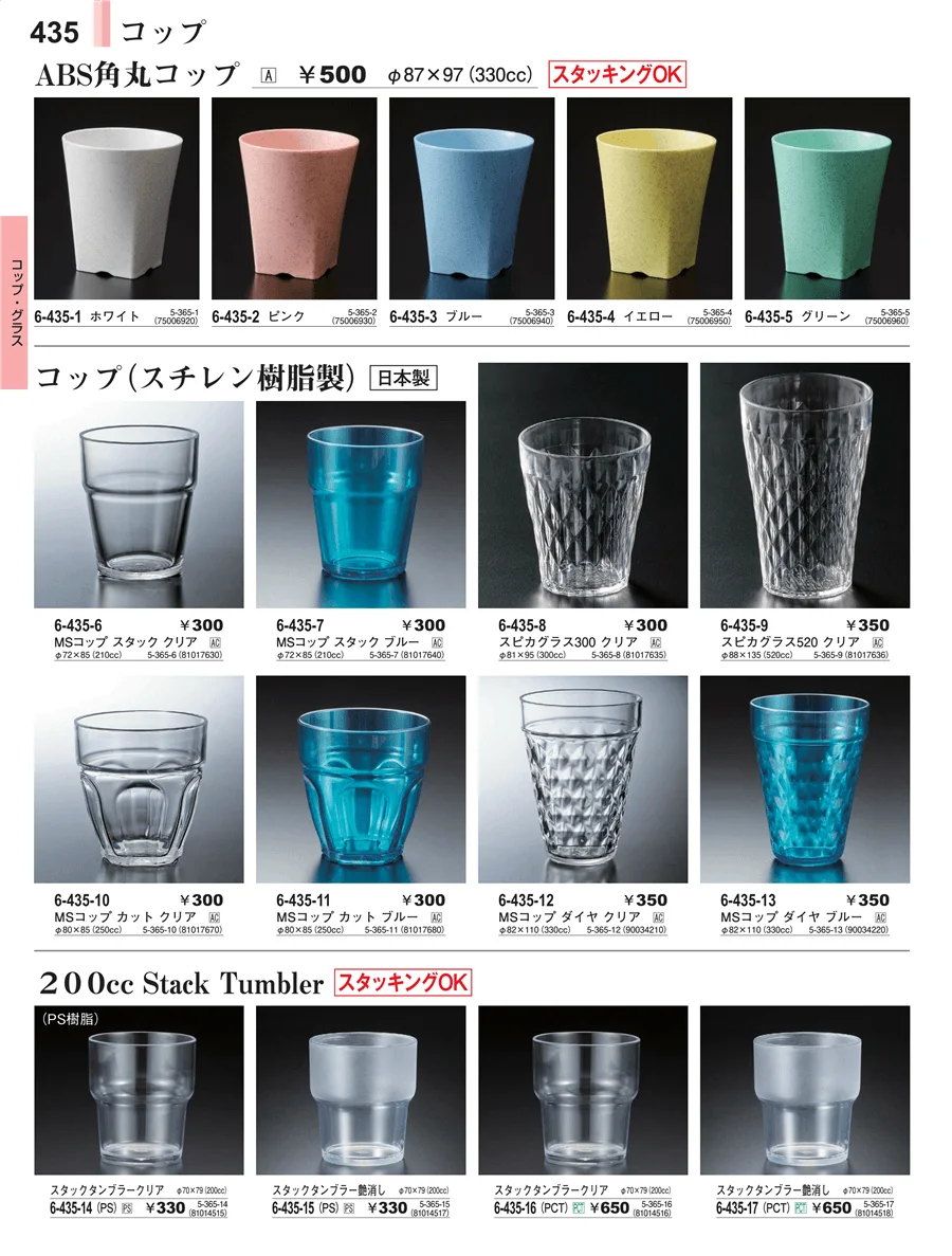 コップ・グラス ページ435