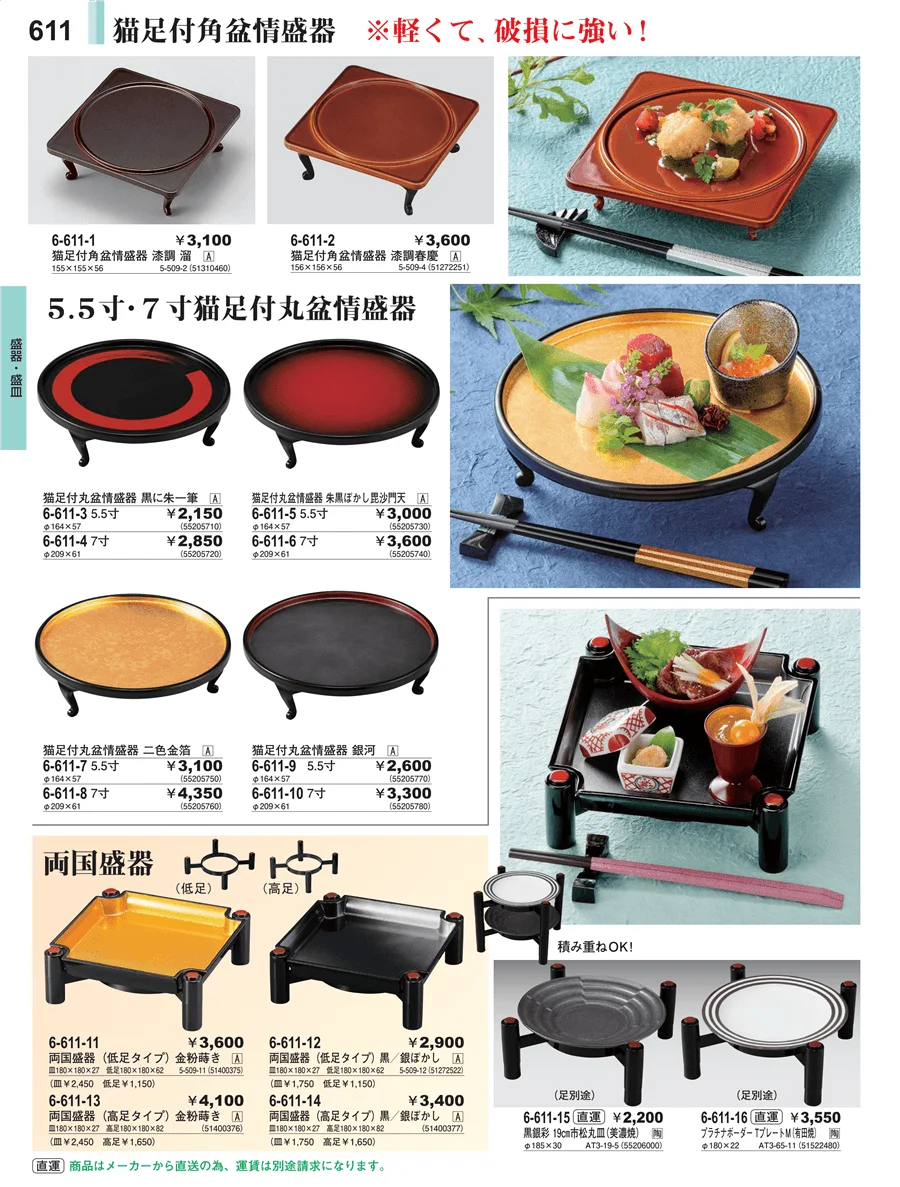 盛器 ページ611