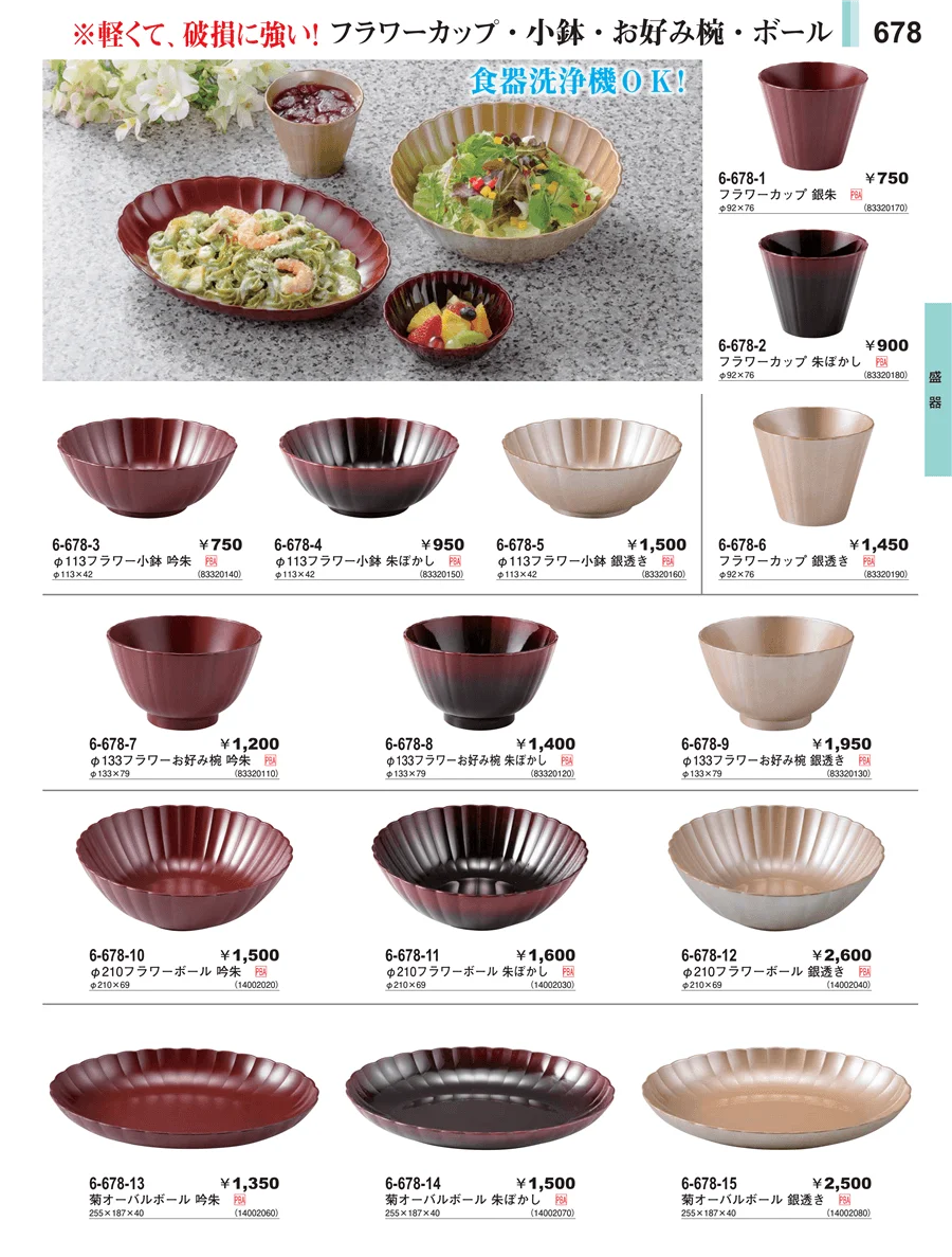 盛器 ページ678