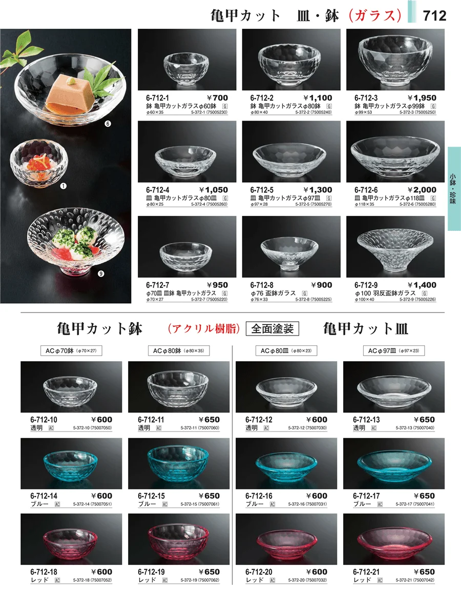 小鉢・珍味 ページ712