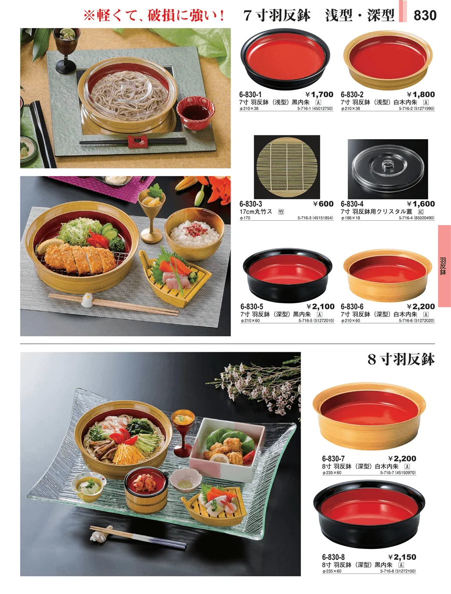 羽反鉢 ページ830