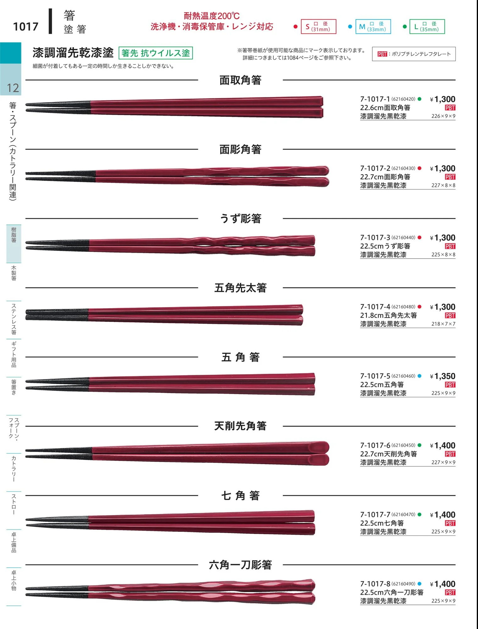 やすらぎvol.34・ページ番号1017・陶器箸