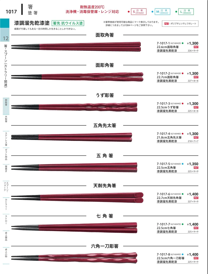 陶器箸 ページ1017