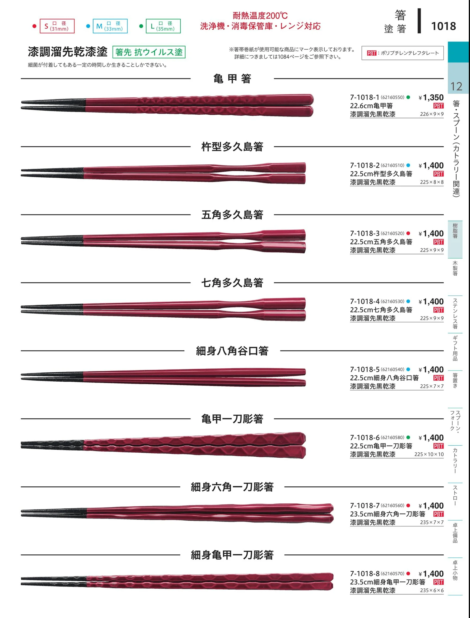 やすらぎvol.34・ページ番号1018・陶器箸
