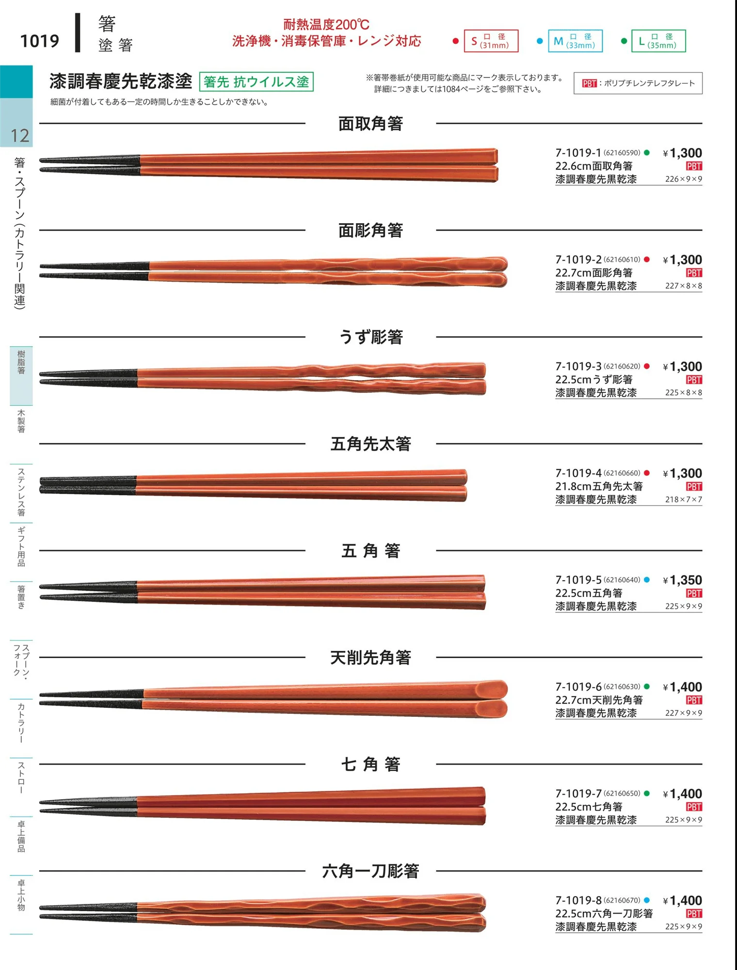 やすらぎvol.34・ページ番号1019・陶器箸
