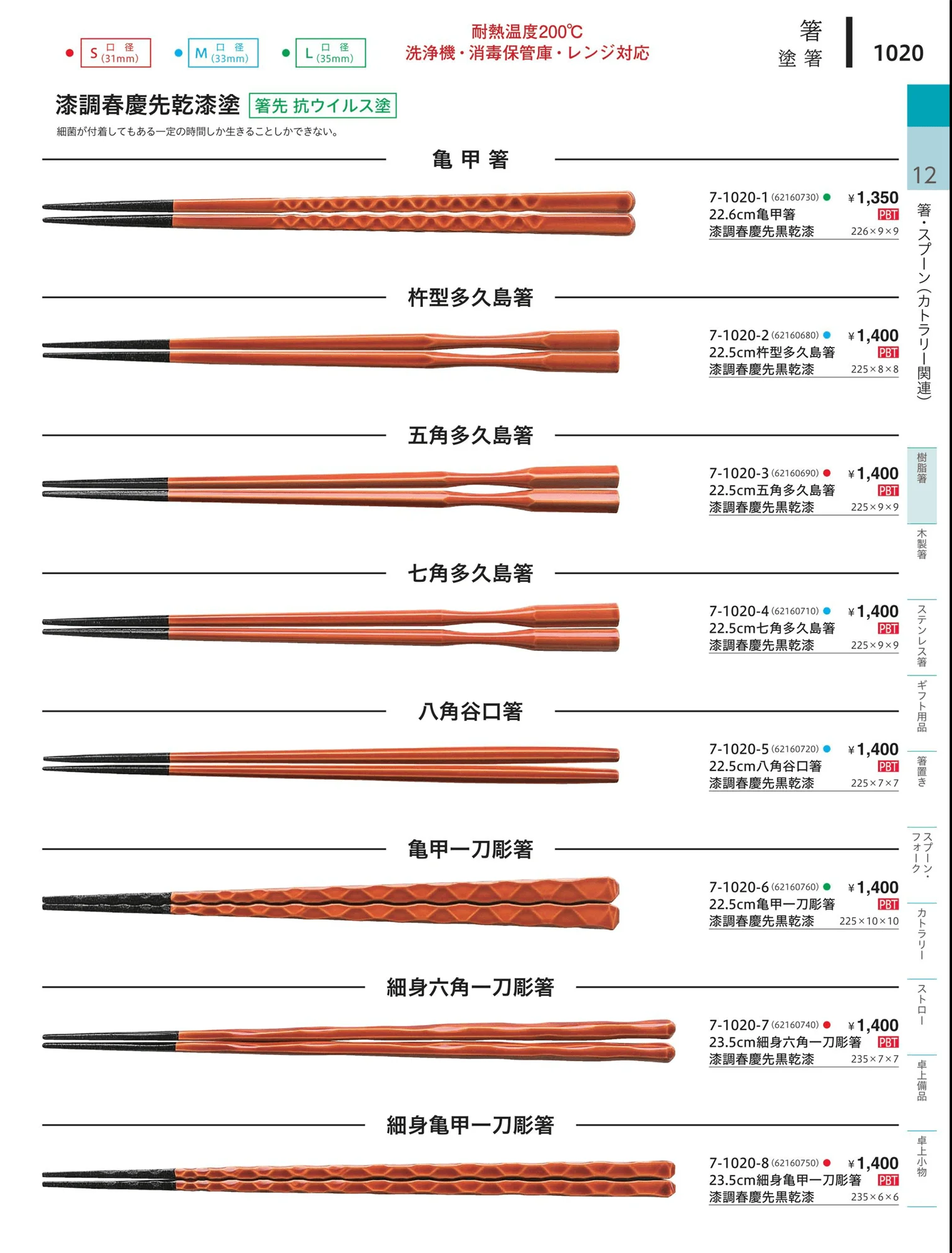 やすらぎvol.34・ページ番号1020・陶器箸