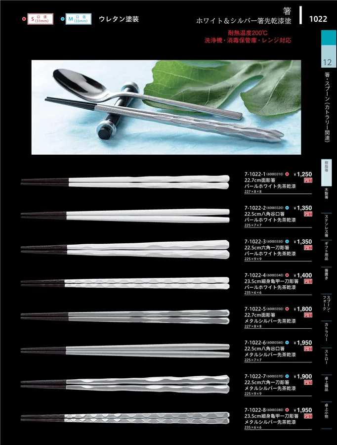 陶器箸 ページ1022