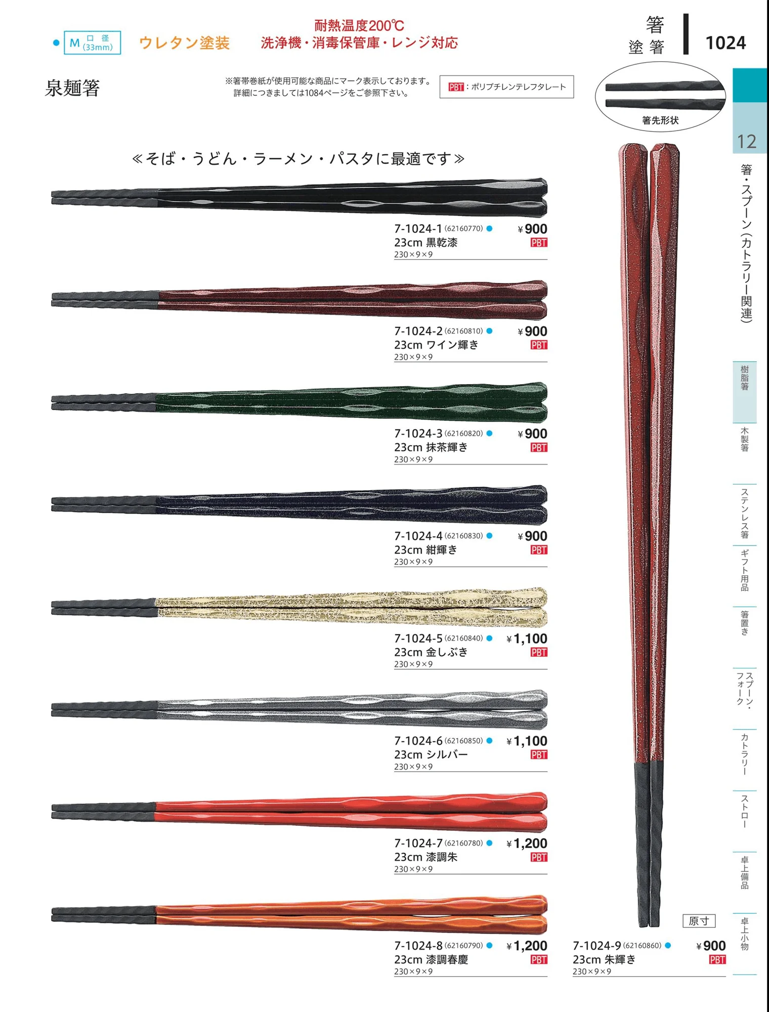 やすらぎvol.34・ページ番号1024・陶器箸