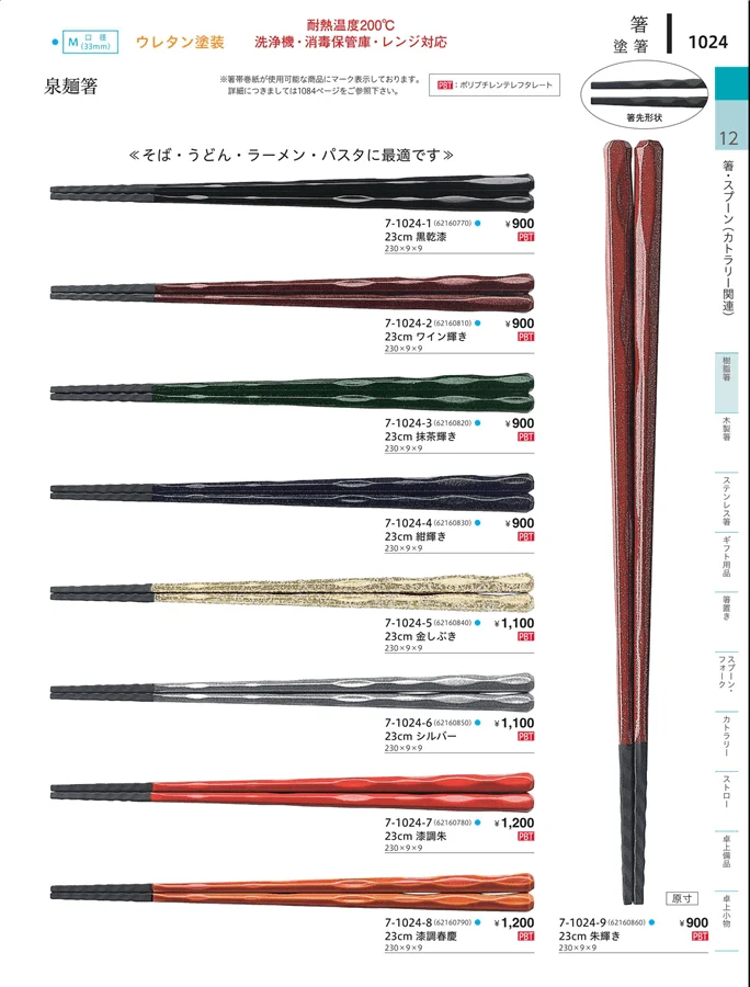陶器箸 ページ1024