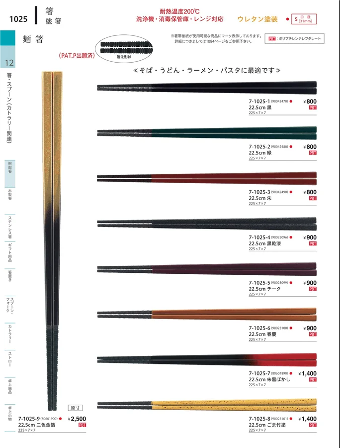 陶器箸 ページ1025