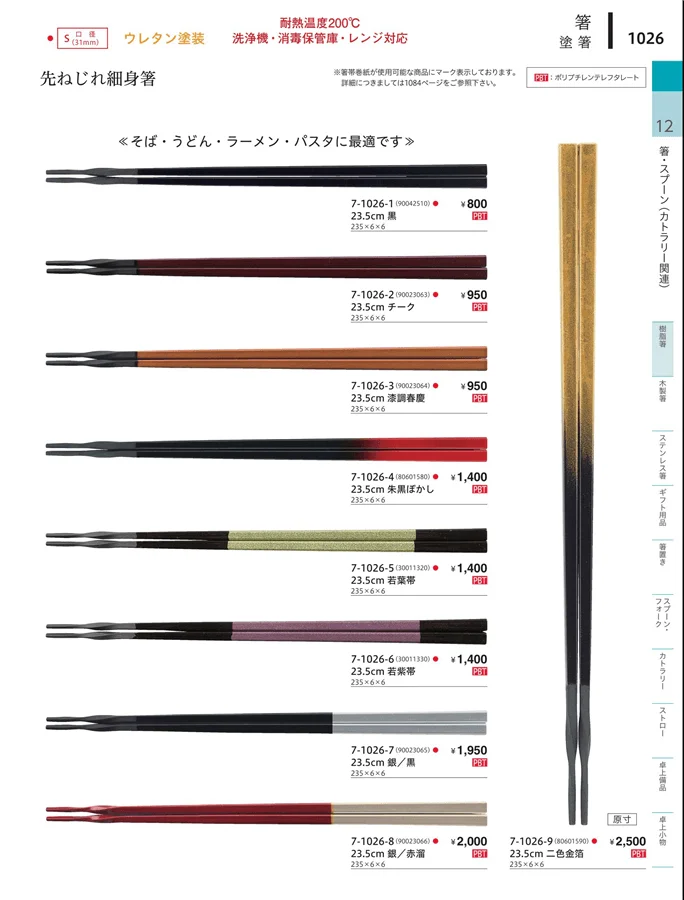 陶器箸 ページ1026