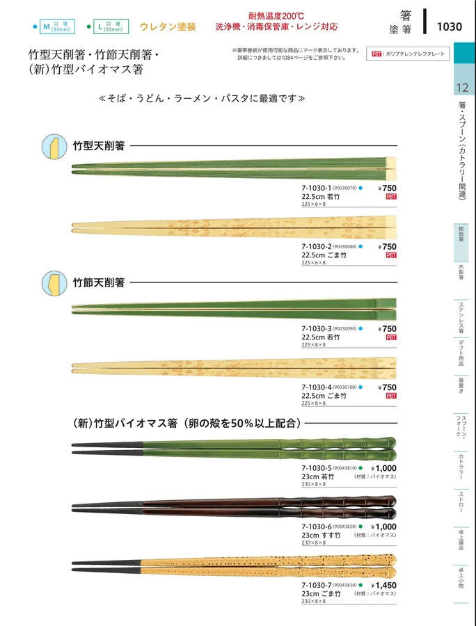 陶器箸 ページ1030