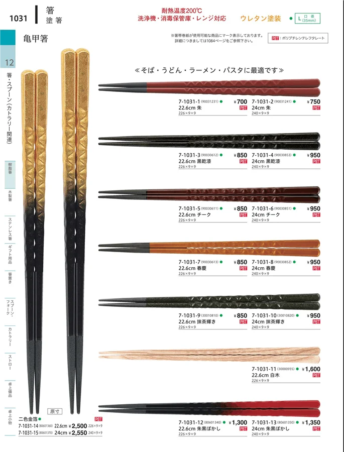陶器箸 ページ1031