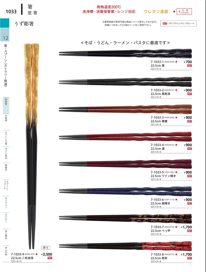 陶器箸 ページ1033