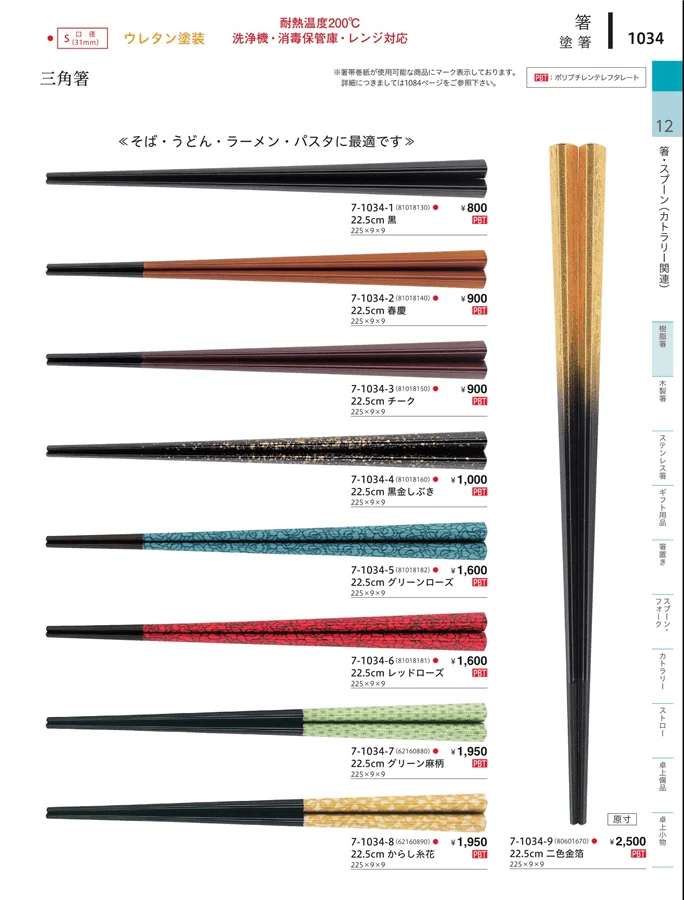 陶器箸 ページ1034