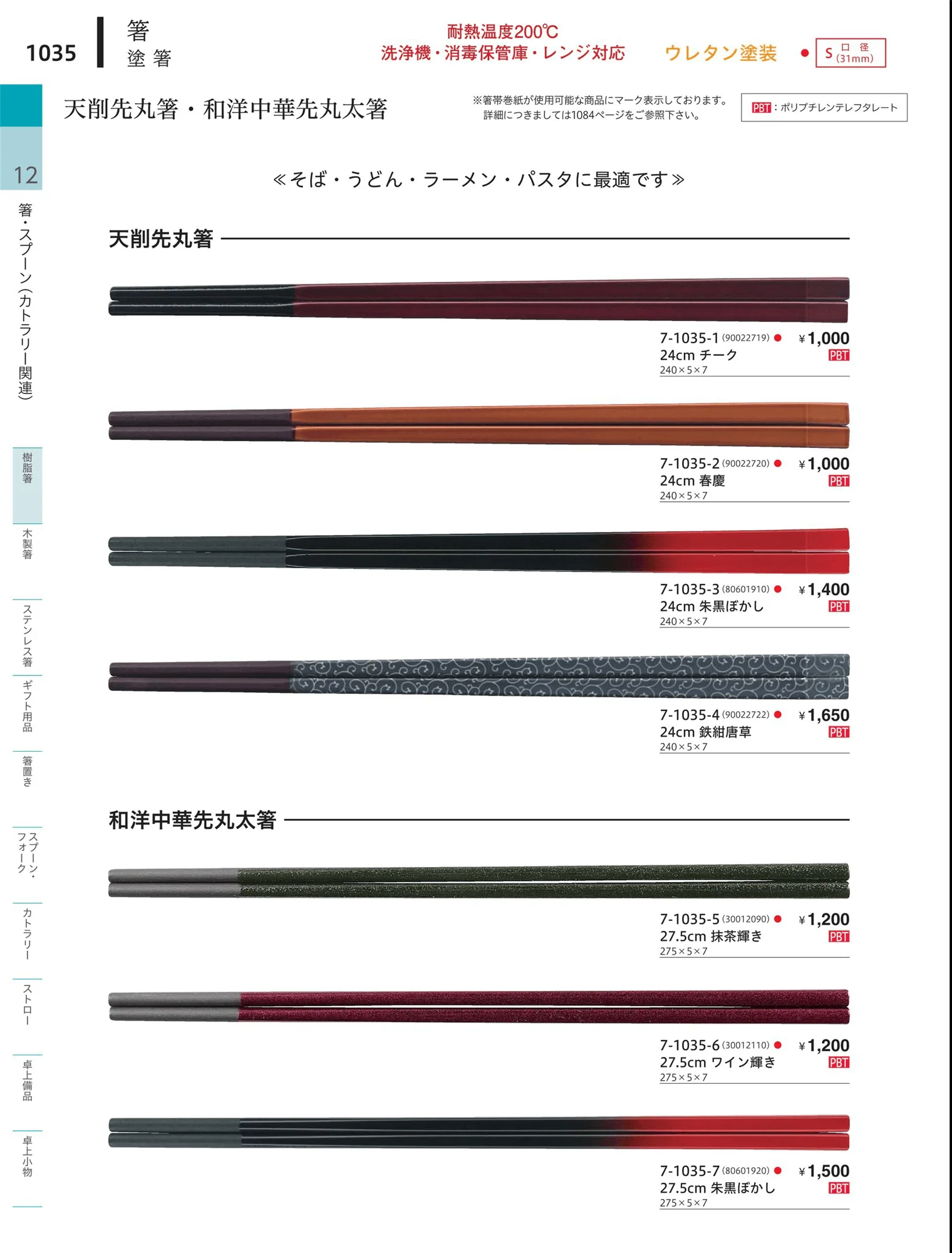やすらぎvol.34・ページ番号1035・陶器箸