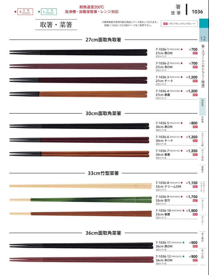 陶器箸 ページ1036