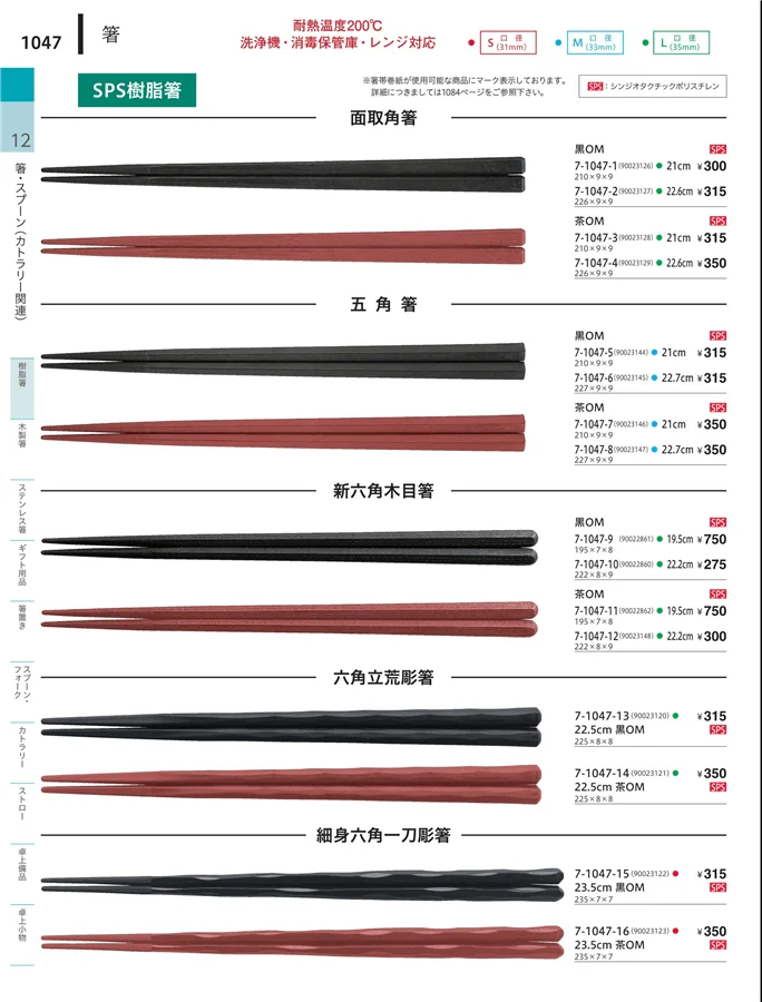 塗箸（SPS） ページ1047