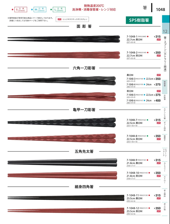 塗箸（SPS） ページ1048