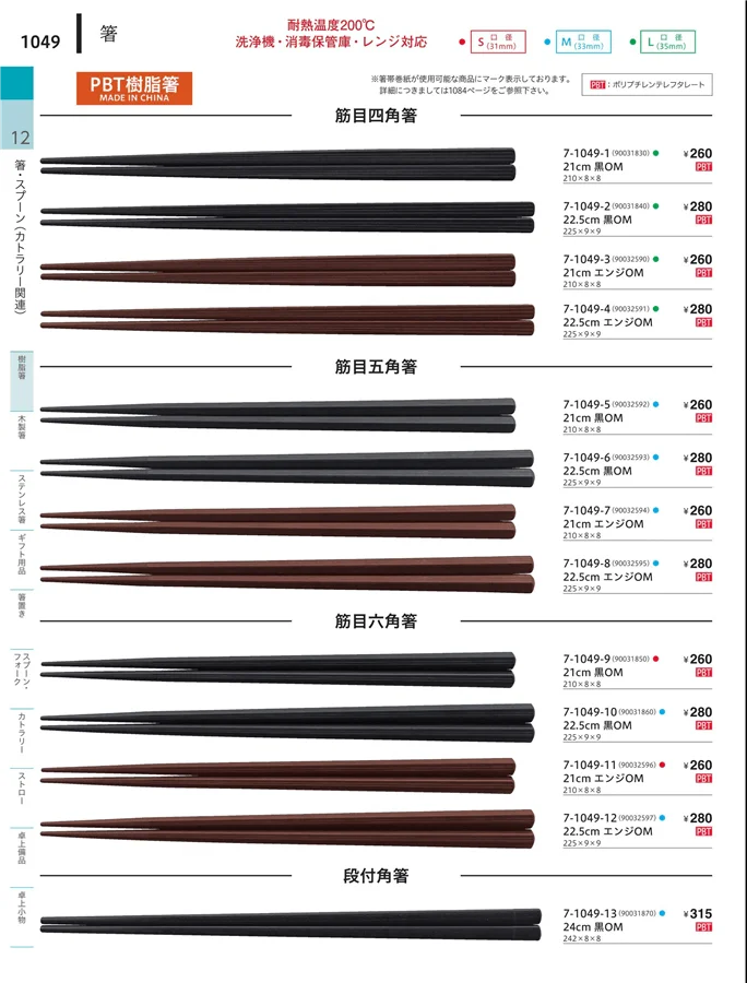 塗箸（PBT） ページ1049
