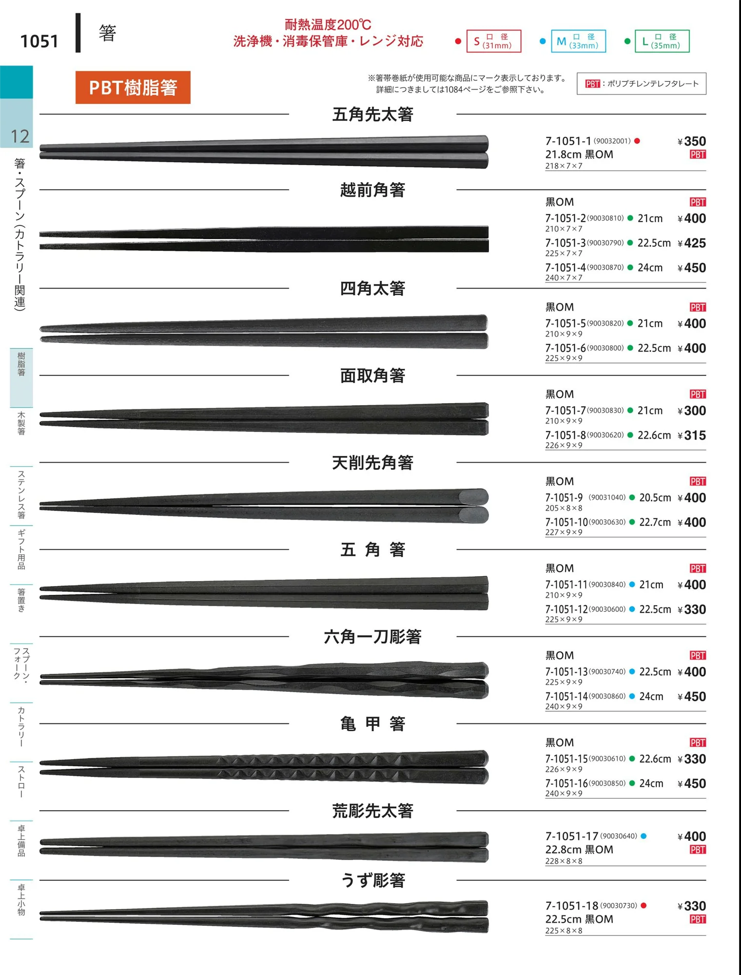 やすらぎvol.34・ページ番号1051・塗箸（PBT）