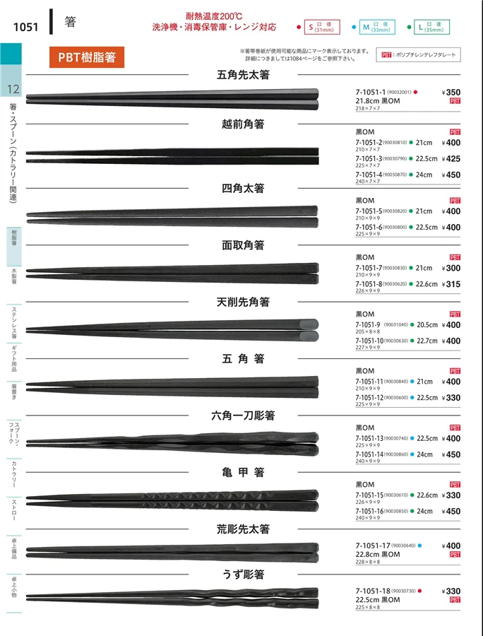 塗箸（PBT） ページ1051