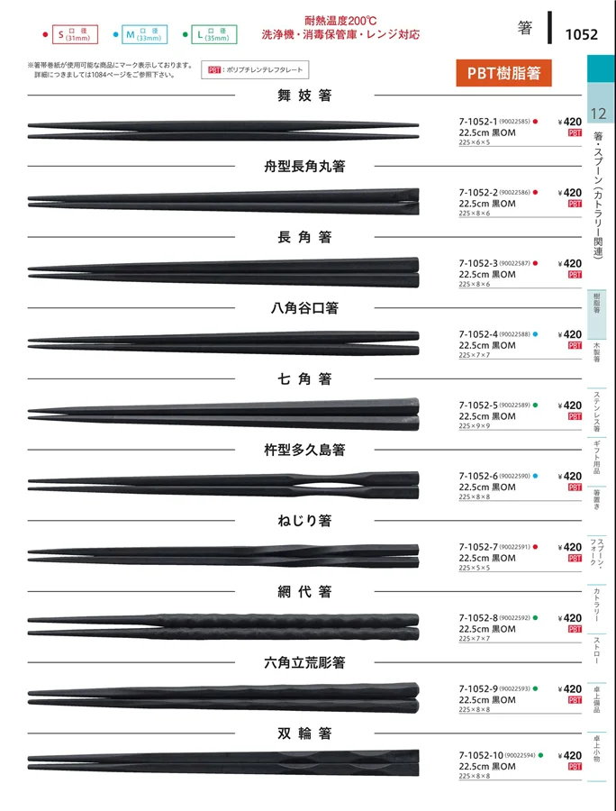 塗箸（PBT） ページ1052