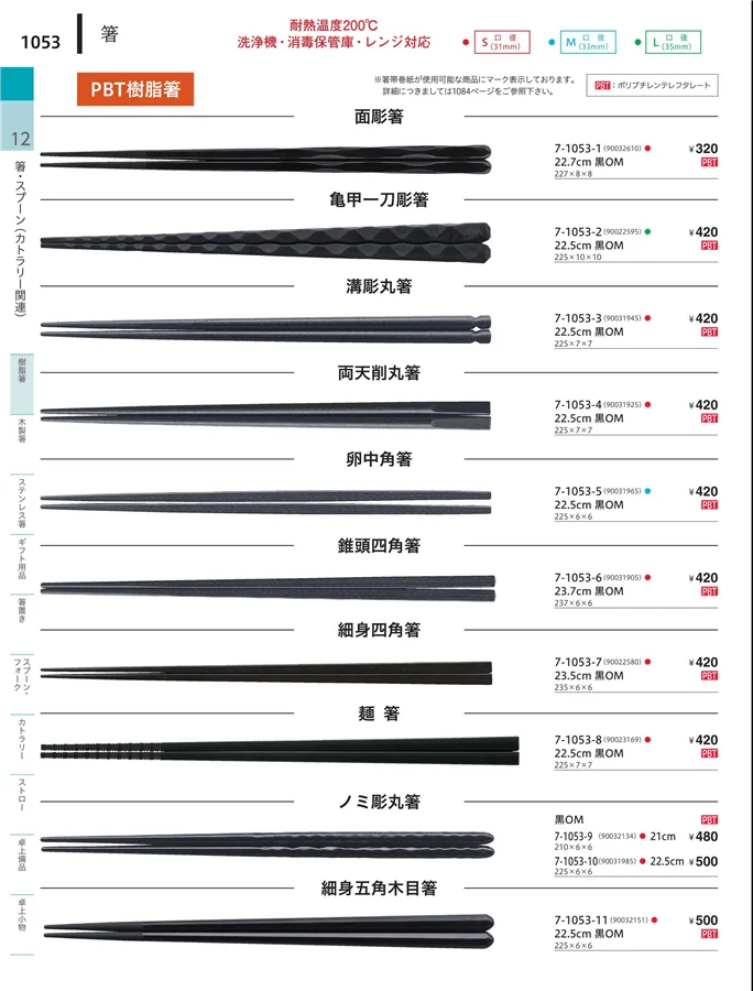 塗箸（PBT） ページ1053