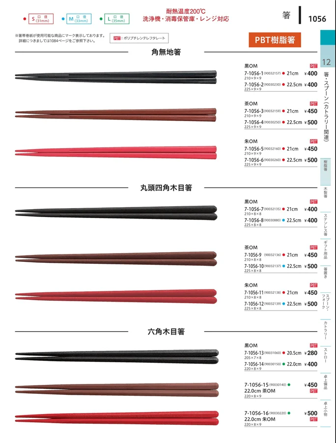 塗箸（PBT） ページ1056