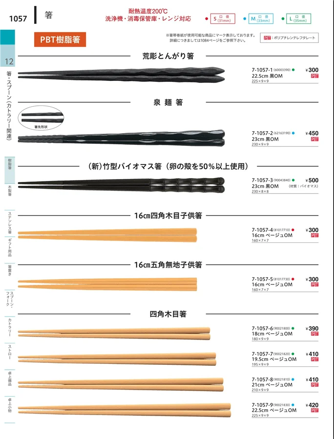 塗箸（PBT） ページ1057