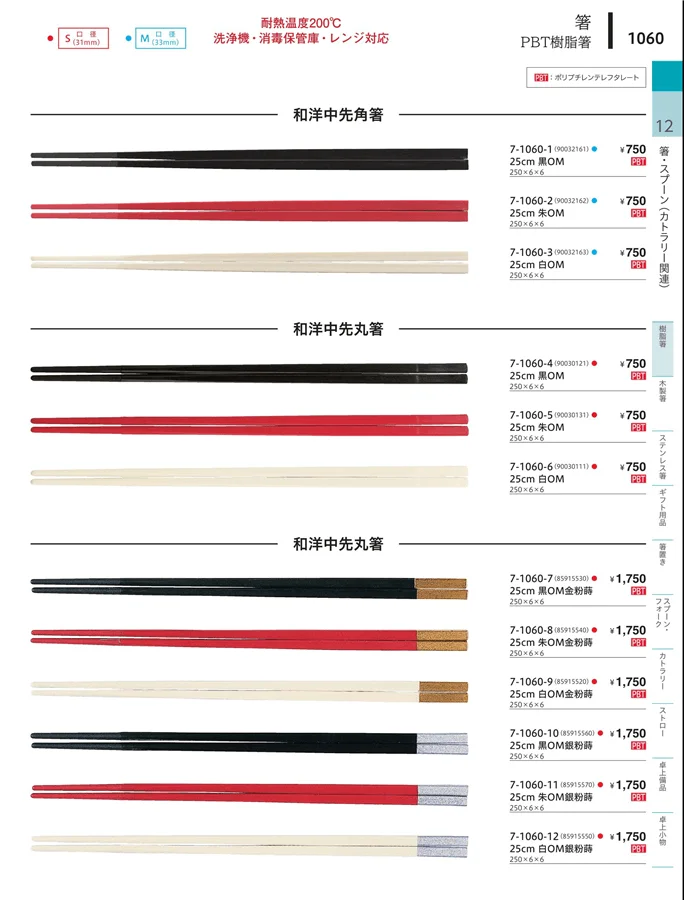 中華箸 ページ1060