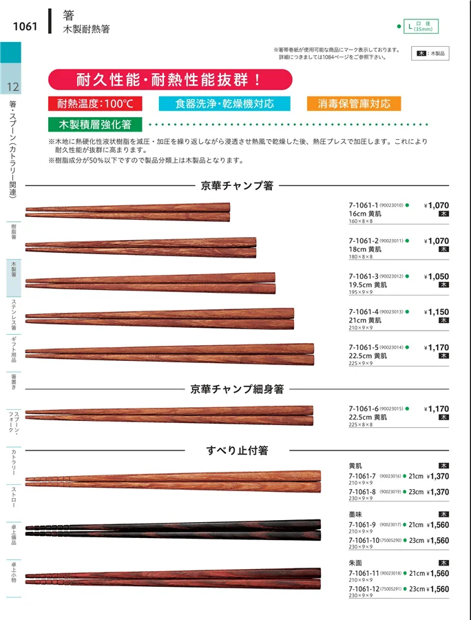 洗浄機対応箸 ページ1061