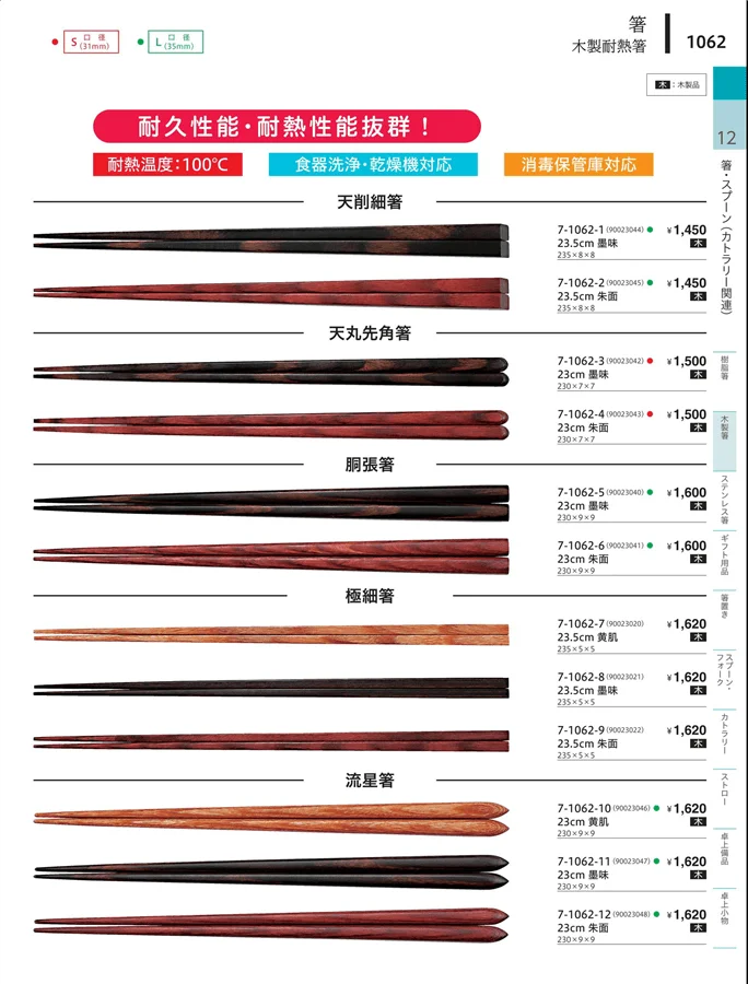 洗浄機対応箸 ページ1062