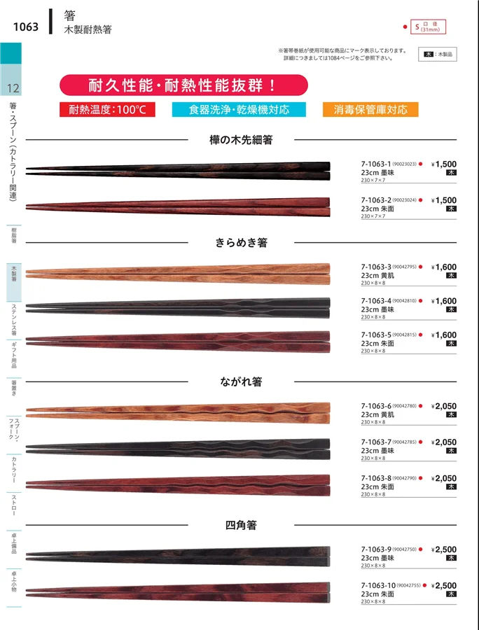 洗浄機対応箸 ページ1063