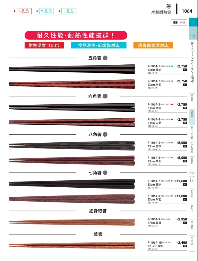 洗浄機対応箸 ページ1064